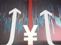 渣打银行最新发声！谈及人民币国际化