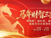 马年财智三重奏丨猜指数、抽红包、赢现金，万元大奖等您来